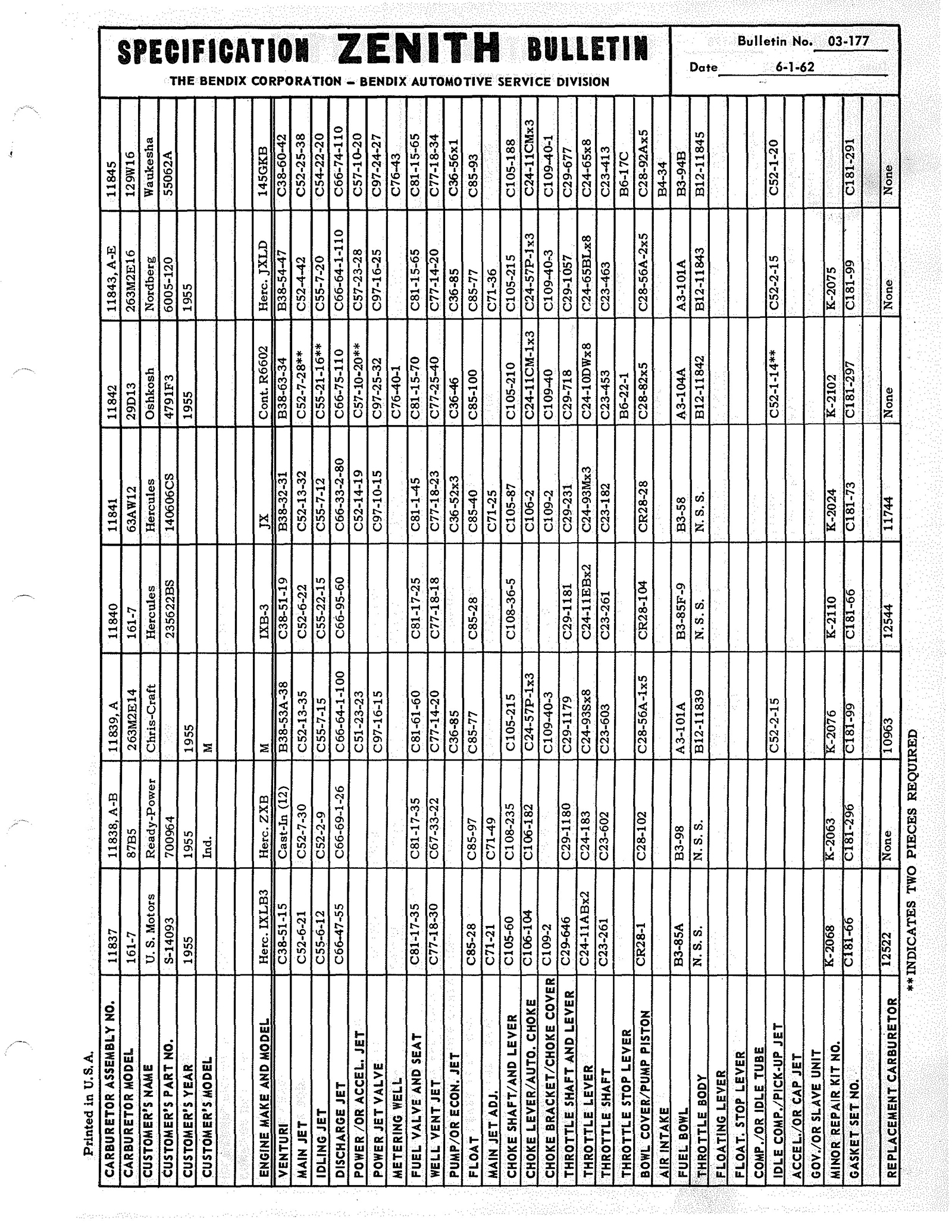 n_Zenith Carb Specifications 176.jpg